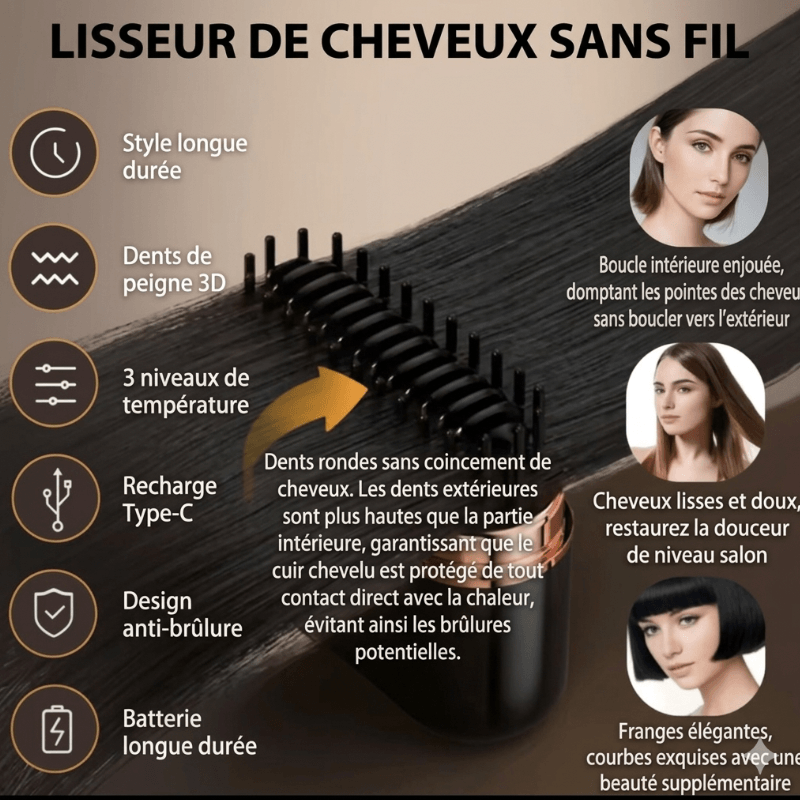 AirLiss Wireless™ | Lisseur sans fil™